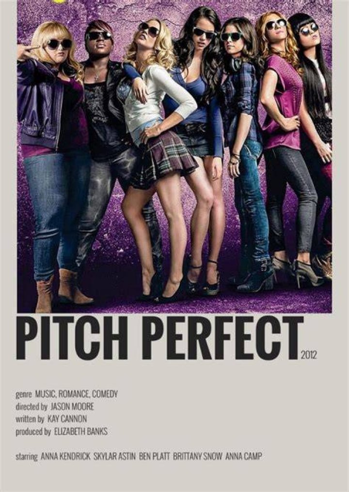 Find an Actor to Play Tonehanger Jason in Pitch Perfect in the Golden Age of Hollywood on myCast