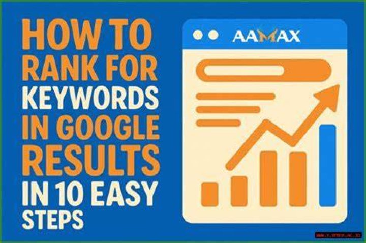 Find Google Rank For Specific Keyword: A Comprehensive Guide