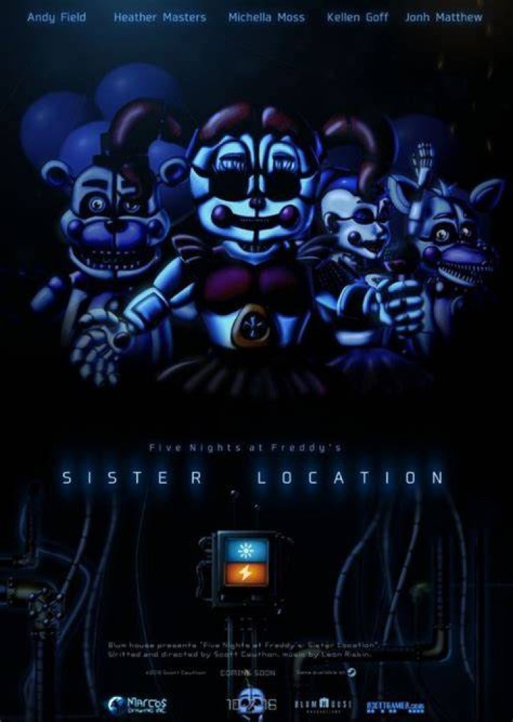 Five Nights At Freddy's Sister Location Fan Casting on myCast
