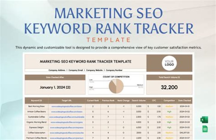 Free Website Rank Tracker | Monitor Your Website's Performance
