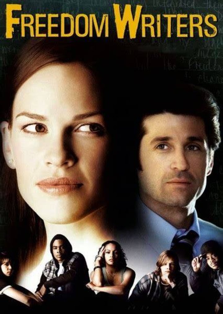 Freedom Writers (2027) Fan Casting on myCast