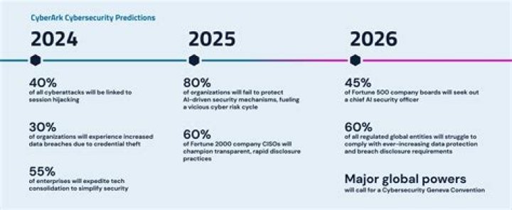 Future Nmixx Positions: Predictions For 2024 And Beyond