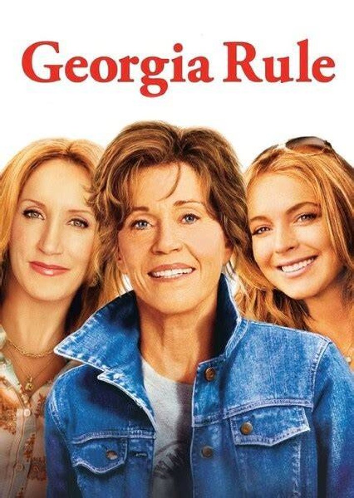 Georgia Rule (1987) Fan Casting on myCast