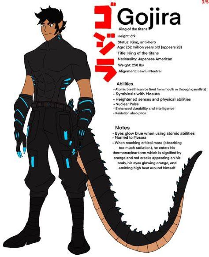 Godzilla Gijinka
