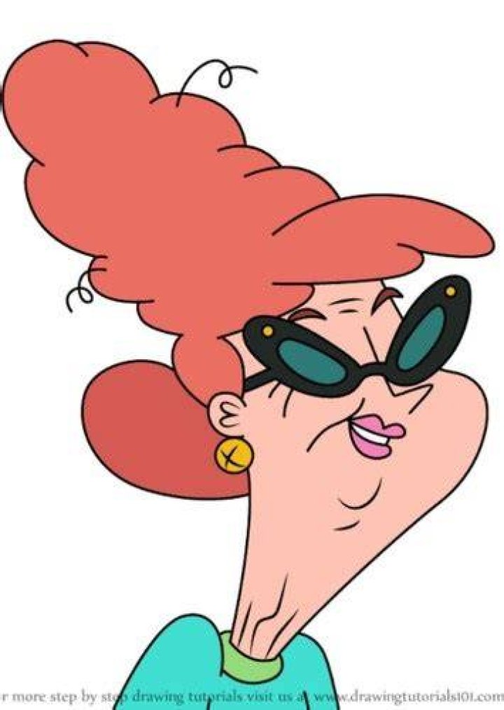 Grandma Betty Jo Flynn Fan Casting for Phineas And Ferb Live Action 2032 | myCast