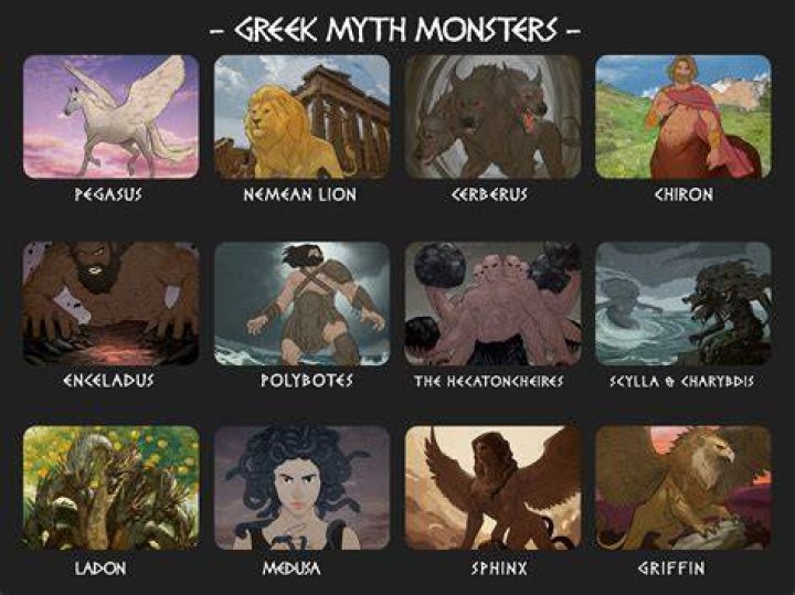 Greek mythology monsters GooGreece