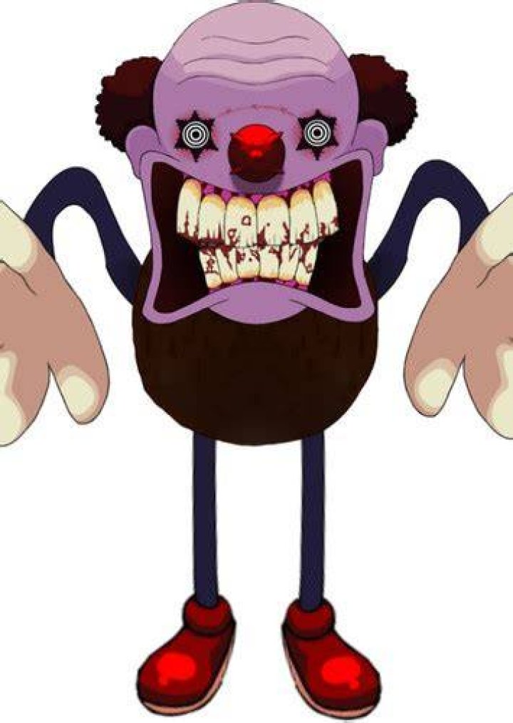 Grunkfuss Clown Fan Casting for One night at flumpty's the movie | myCast