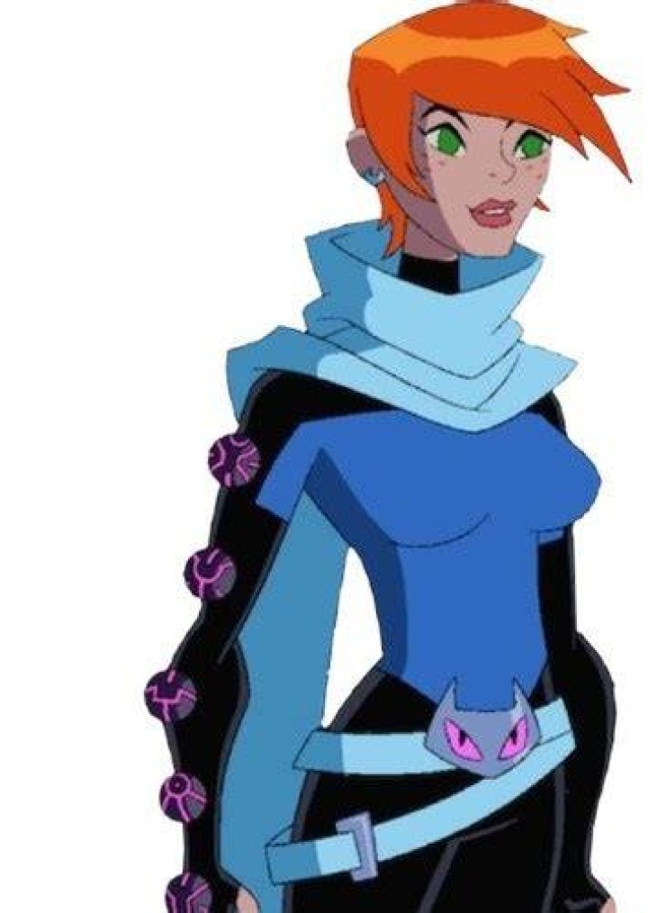 Gwen Tennyson (10,000) Fan Casting for Ben 10 Omniverse | myCast