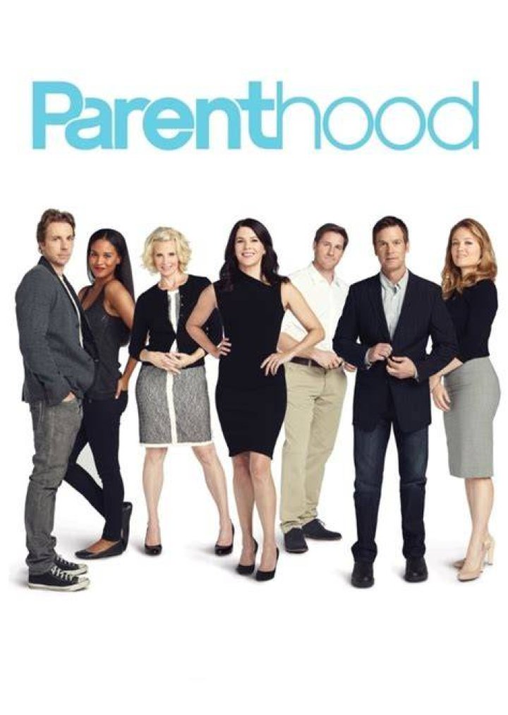 Haddie Braverman Fan Casting for Parenthood (2020 - 2025) | myCast