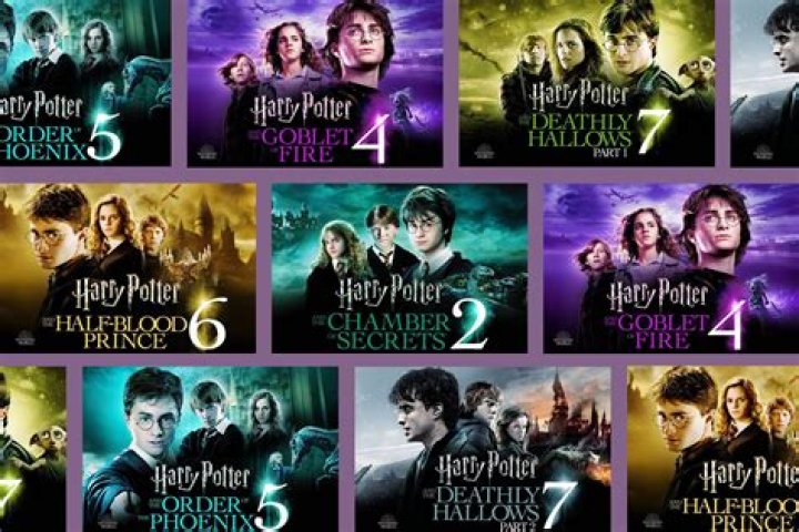 Harry Potter and the order of the Phoenix