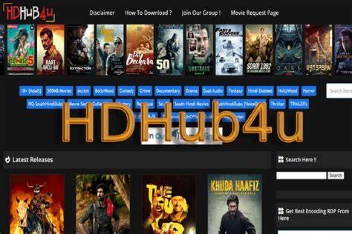 HD Hub 4 U Movies: The Ultimate Streaming Destination For Movie Lovers