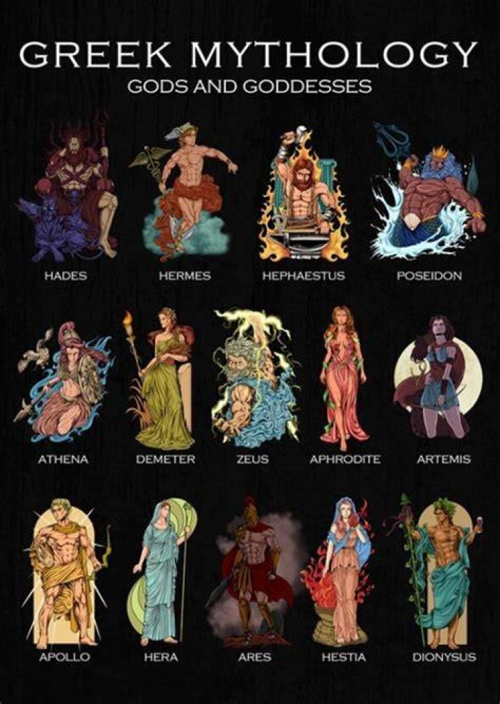 Hermes Fan Casting for Greek Mythology Gods | myCast