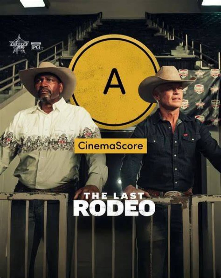 High Stakes Thriller Unfolds in Recent Rodeo Championship in Bull Riding World
Series
