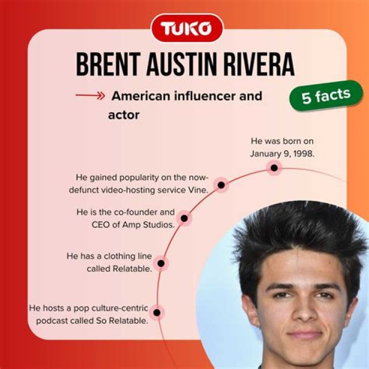 How Much Does Brent Rivera Make On YouTube, Brent Rivera Net Worth