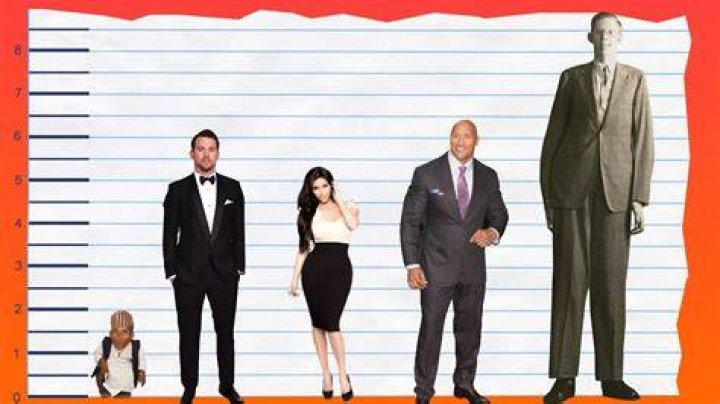 How Tall Is Channing Tatum? Channing Tatum Height, Age, Weight And Much
