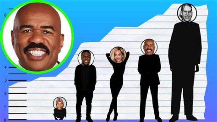 How Tall Is Steve Harvey? Height Comparison! YouTube