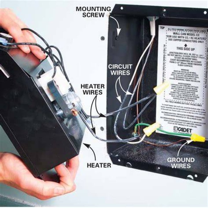 How-To Guide on Electric Heater Installation (DIY)