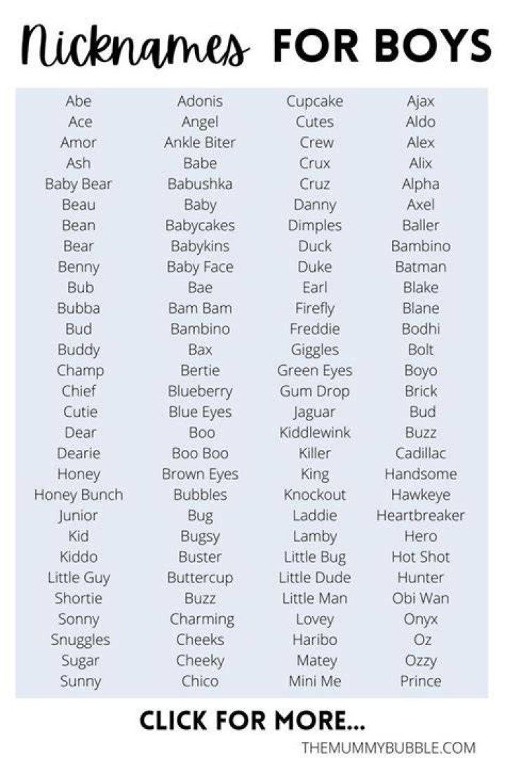 Idea 23+ Nicknames For Your Cousin