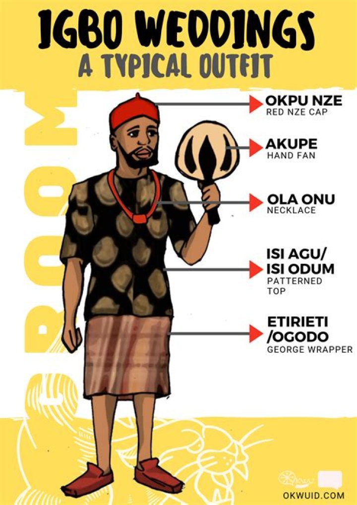 Igbo attire and its meaning Legit.ng
