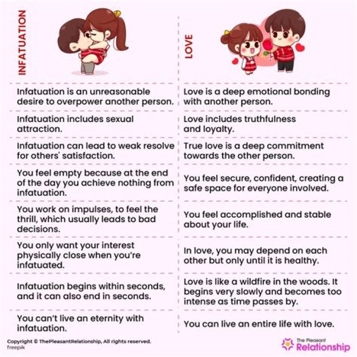 Infatuation Signs: Understanding The Early Stages Of Love