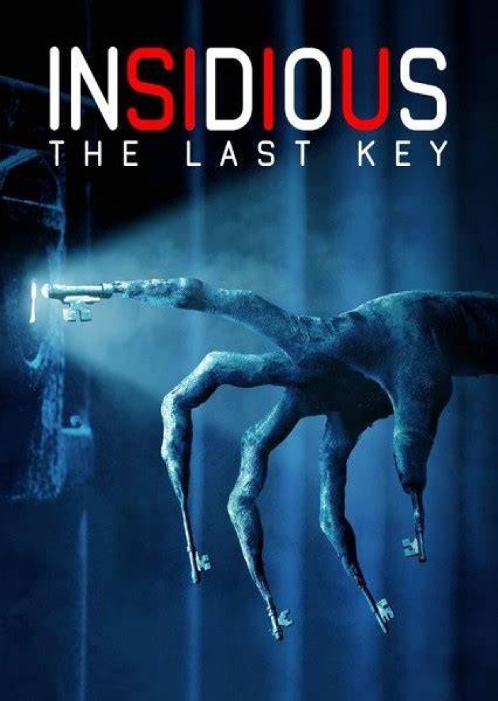 Insidious:The Last Key (2004) Fan Casting on myCast