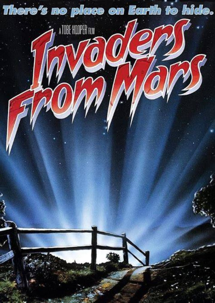 Invaders From Mars(2023) Fan Casting on myCast