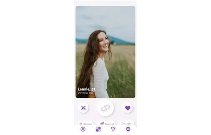 ITL ENM Dating App 5 Star Featured Members