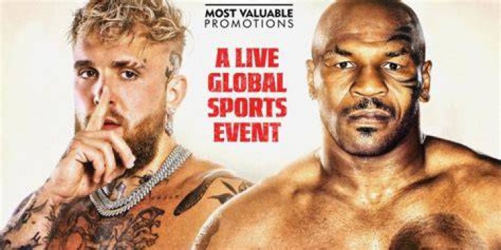 Joe Rogan Stuns With Unexpected Mike Tyson vs Jake Paul Prediction