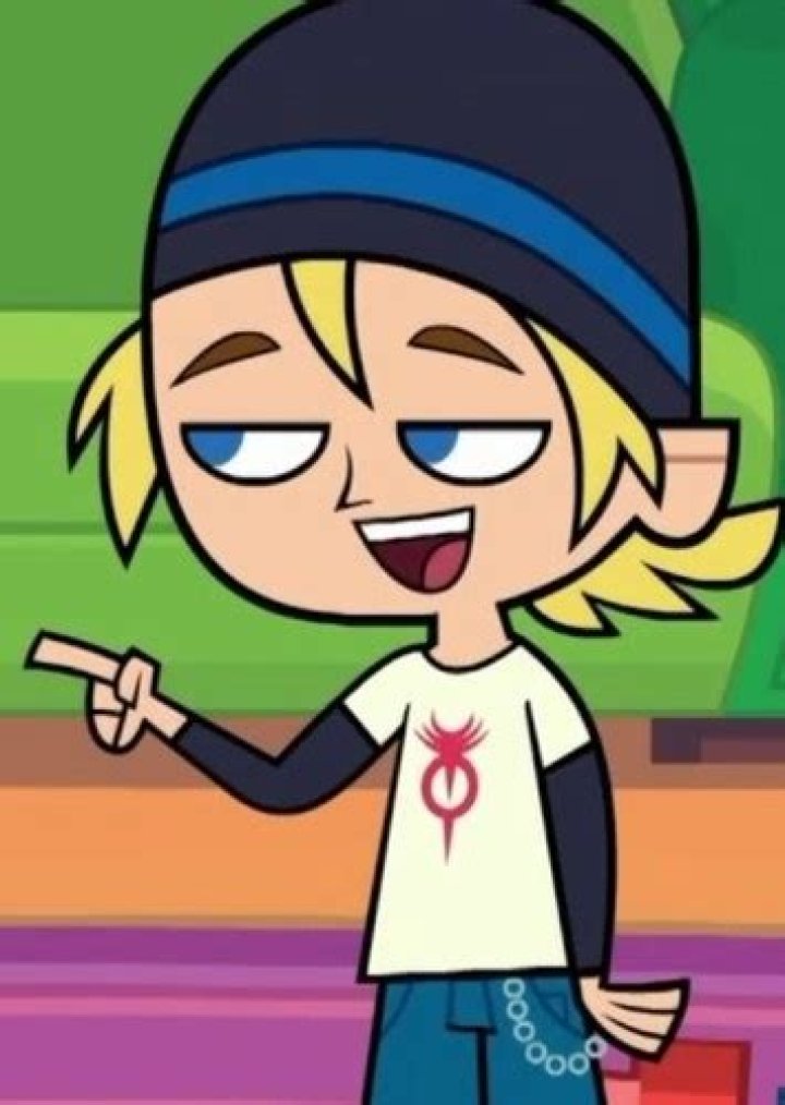 Jude (Total DramaRama) Fan Casting for All Total Drama Characters | myCast