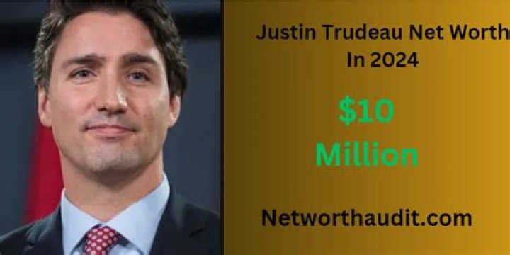 Justin Trudeau Net Worth 2024: A Comprehensive Analysis