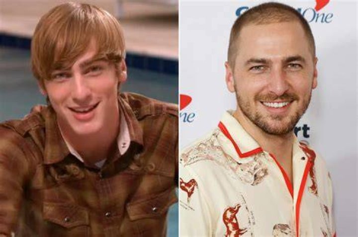 Kendall Schmidt as Jody Silverman in Shameless