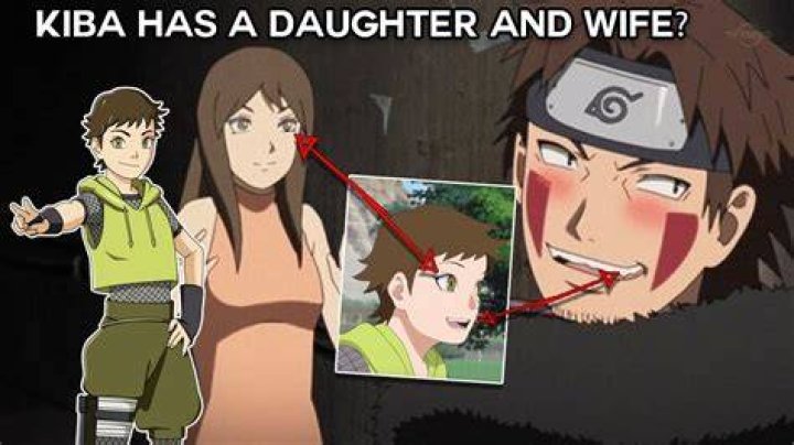 Kiba Wife: The Journey Of Love And Partnership