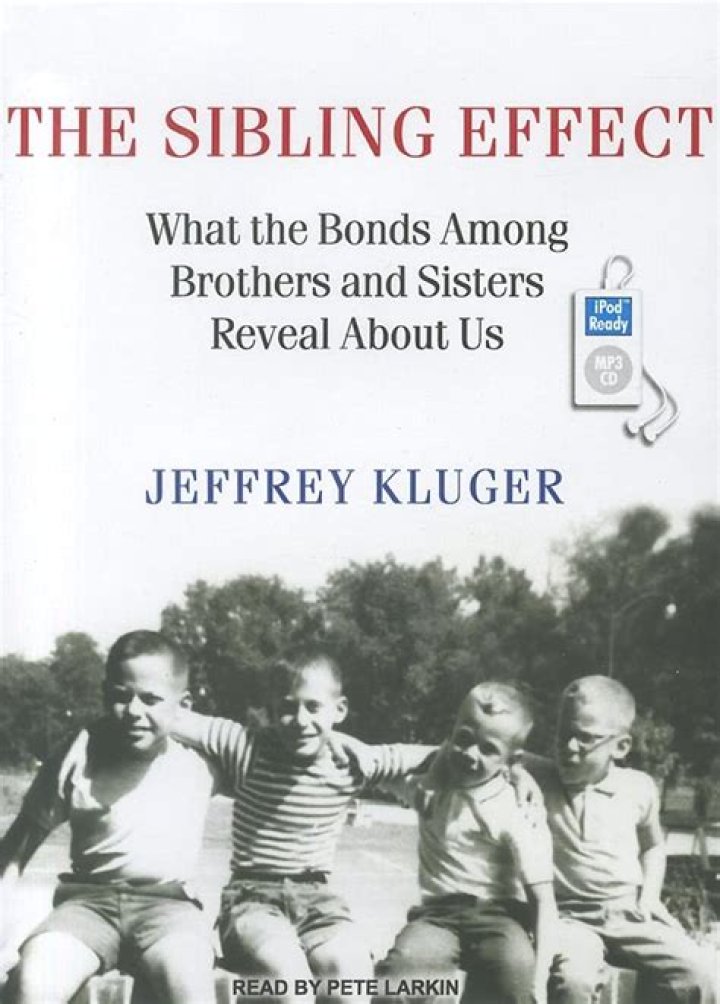 Kiefer Sutherland's Brothers: Exploring The Sibling Bonds In The Sutherland Family