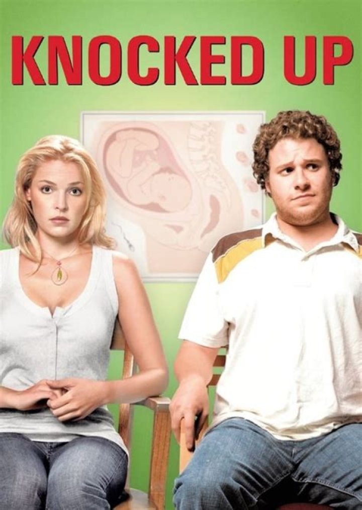 Knocked Up (2017) Fan Casting on myCast