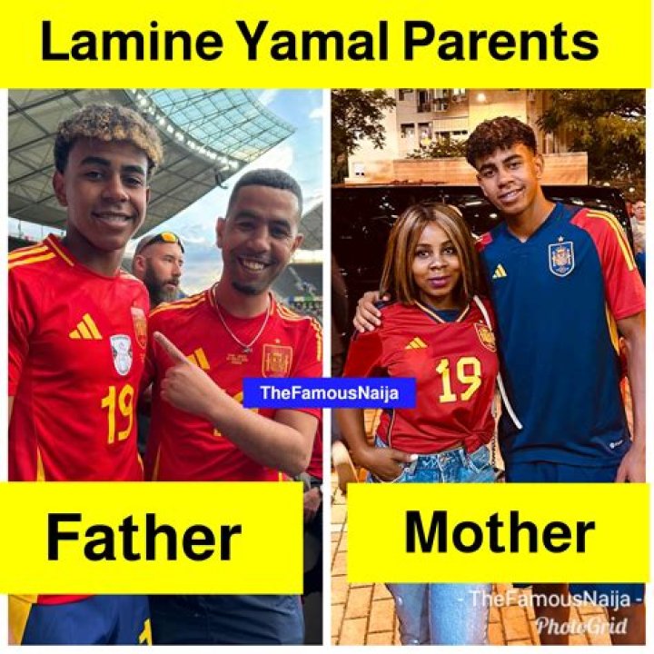 Lamine Yamal Wikipedia, Salary, Parents, Nationality, Age, Height