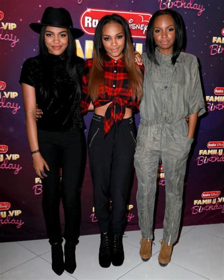 Lauryn McClain as McClain Family in Face Claims Sorted by Siblings, Parents and Families of Celebrities