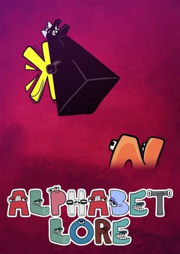 Letter P Fan Casting for ALPHABET LORE | myCast