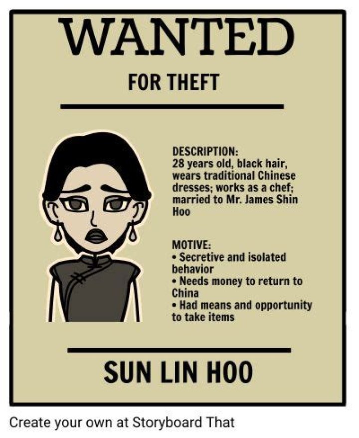 Madame Sun Lin Hoo Fan Casting for The Westing Game | myCast