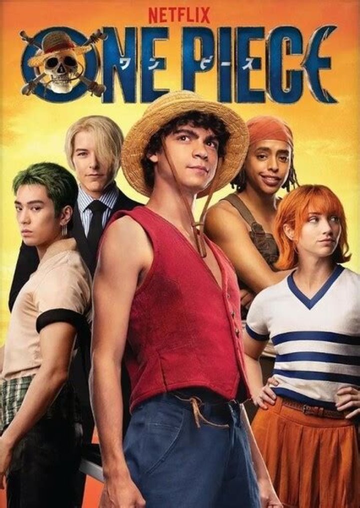 Makino Fan Casting for One Piece | myCast