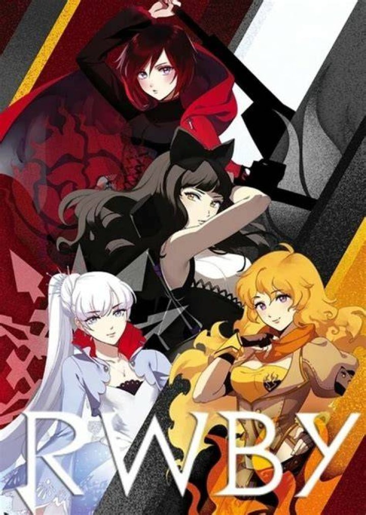 Marvel X RWBY Fan Casting on myCast