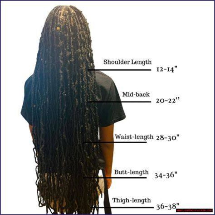 Mastering The Art Of Back Braid: A Comprehensive Guide
