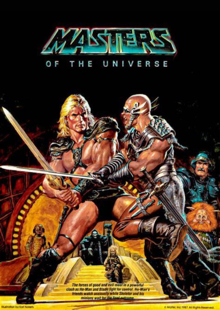 Masters of The Universe (1987) Fan Casting on myCast
