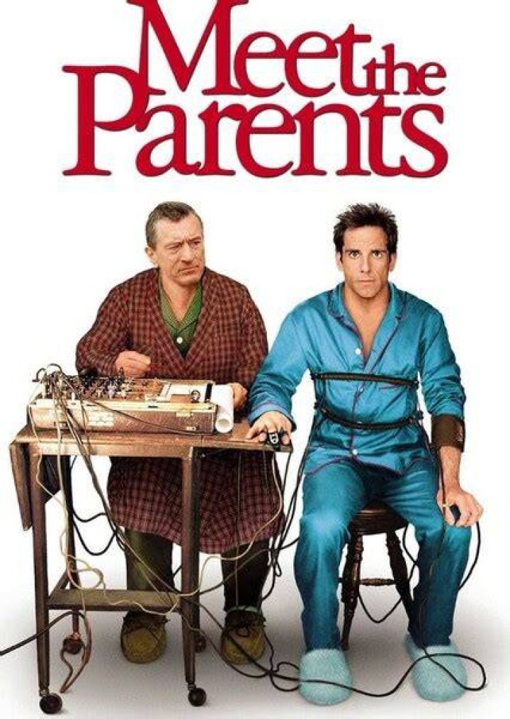 Meet the Parents (2000) Fan Casting on myCast