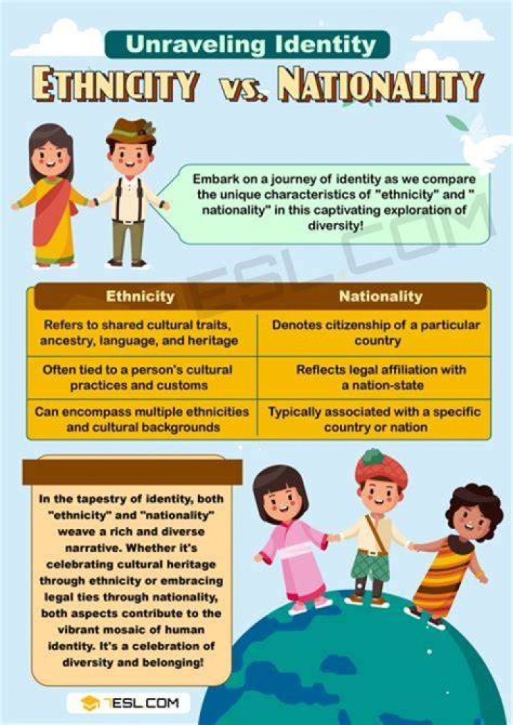 Mikayla Nationality: Understanding Her Heritage And Background
