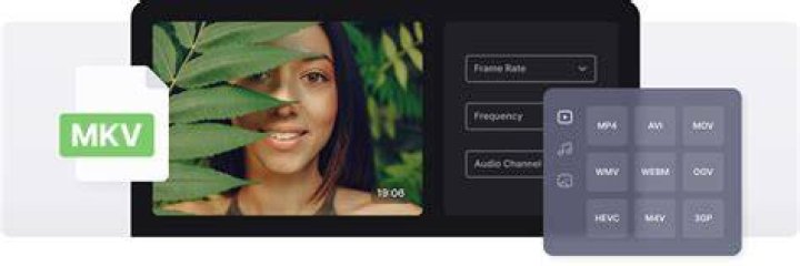 MKV Movie Download: Your Ultimate Guide To High-Quality Movie Files