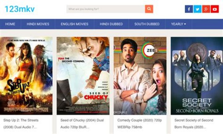 MKV movies 2024 MKVmovies point, MKV movie, MKVmovie