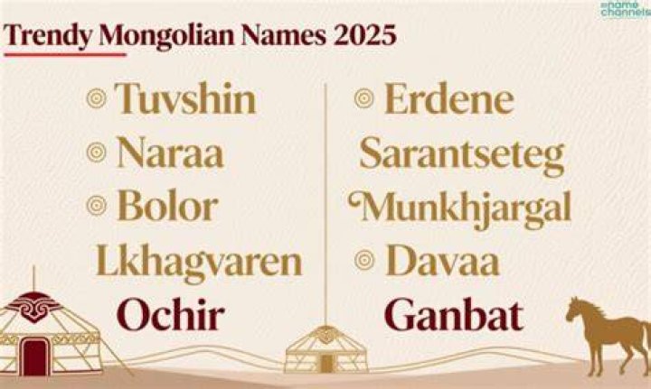 Mongolian Names Ideas Suggestions Good Name