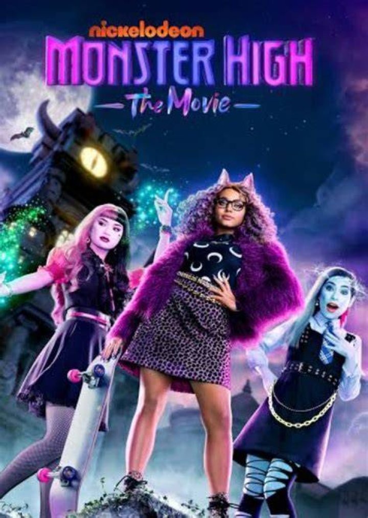 Monster High (Live-Action) Fan Casting on myCast