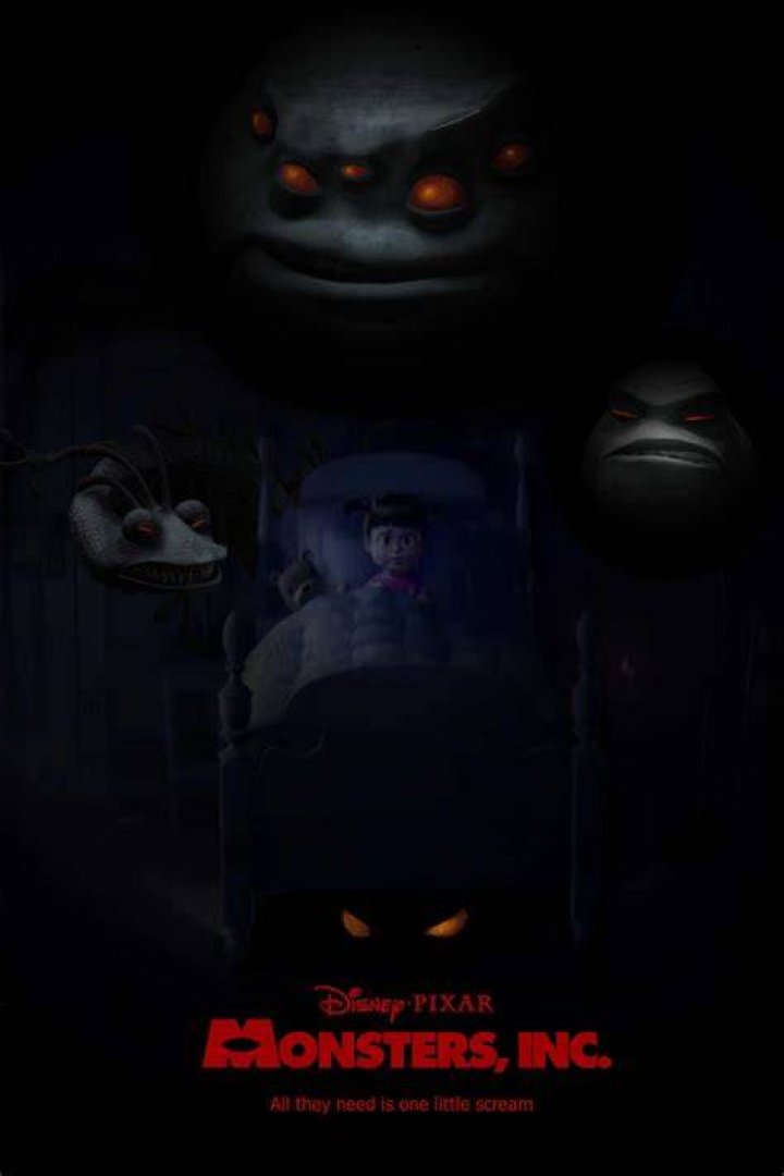 Monsters Inc. (Horror Movie)