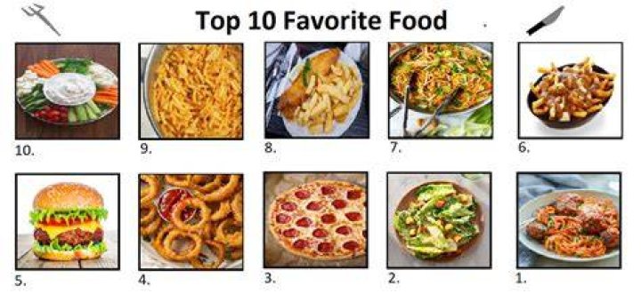 My Top Ten Favorite Protein Recipes Just Ingredients